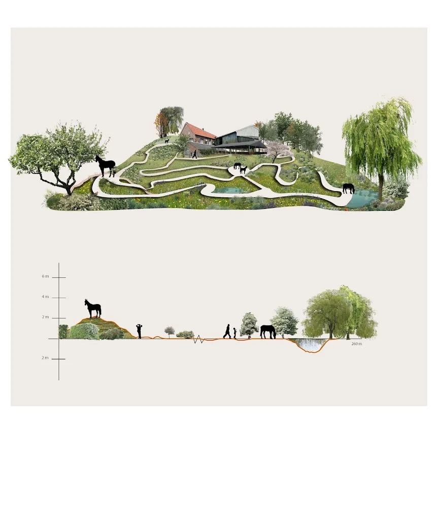 Frye Ranch - foto 1